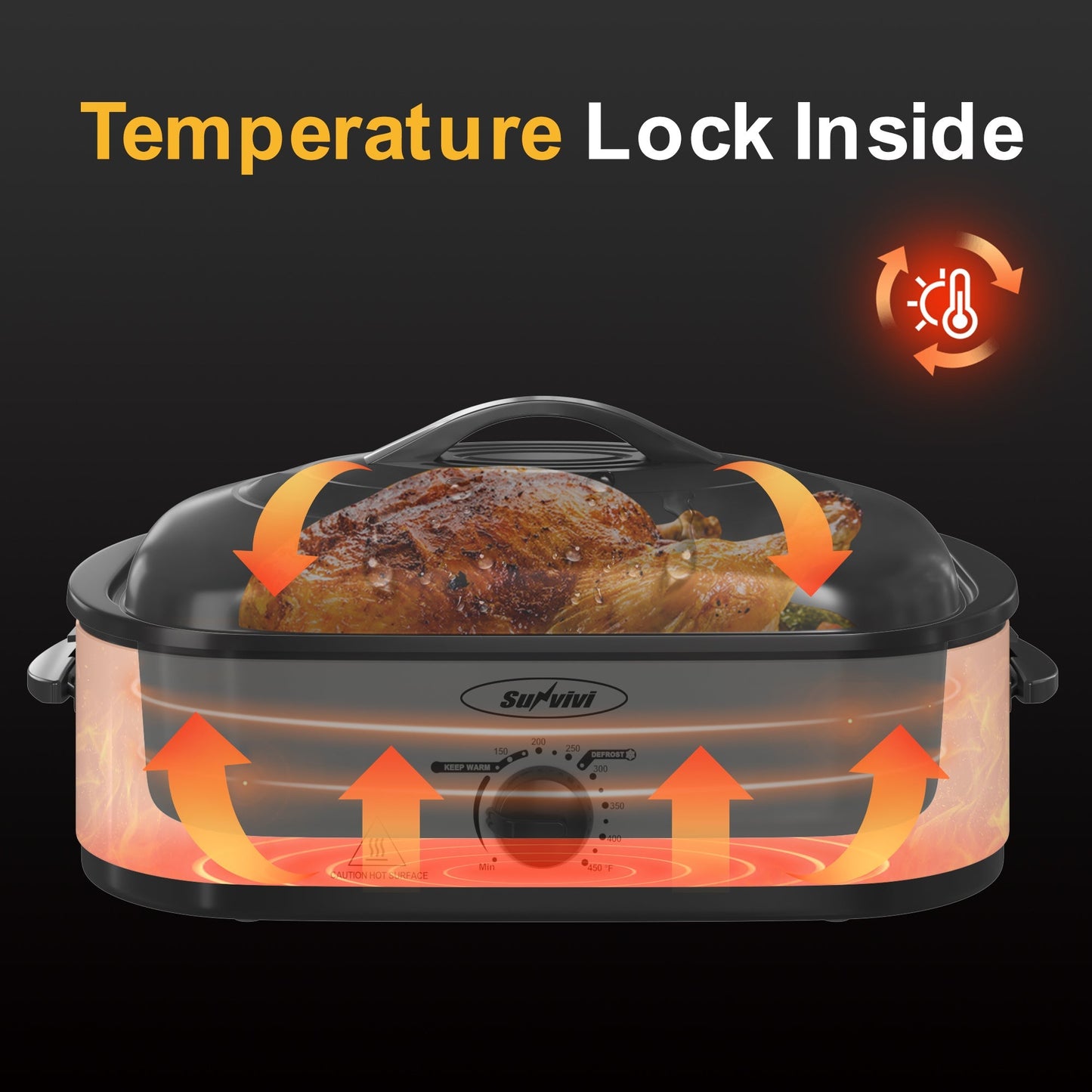Sunvivi 14 Quart Electric Roaster with Self-Basting Lid