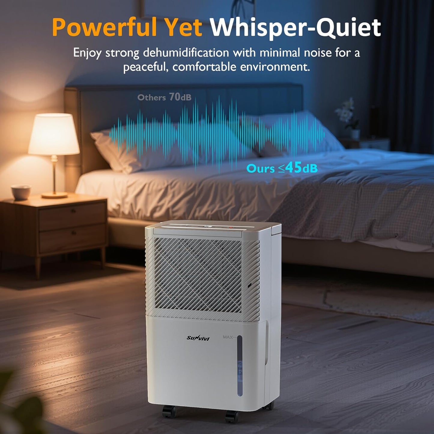 Sunvivi 22 Pints Dehumidifier for Home: 1500 Sq.Ft Dehumidifiers with 71OZ Water Tank
