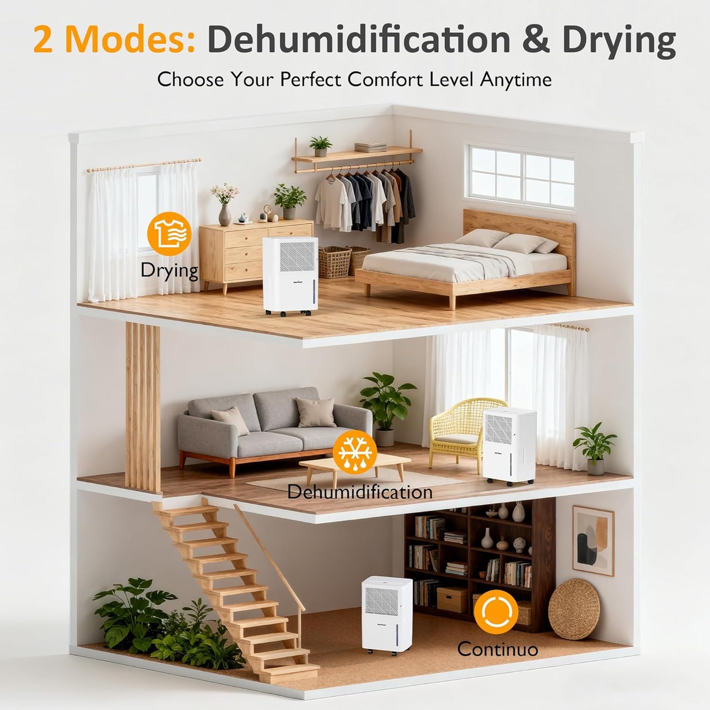 Sunvivi 22 Pints Dehumidifier for Home: 1500 Sq.Ft Dehumidifiers with 71OZ Water Tank