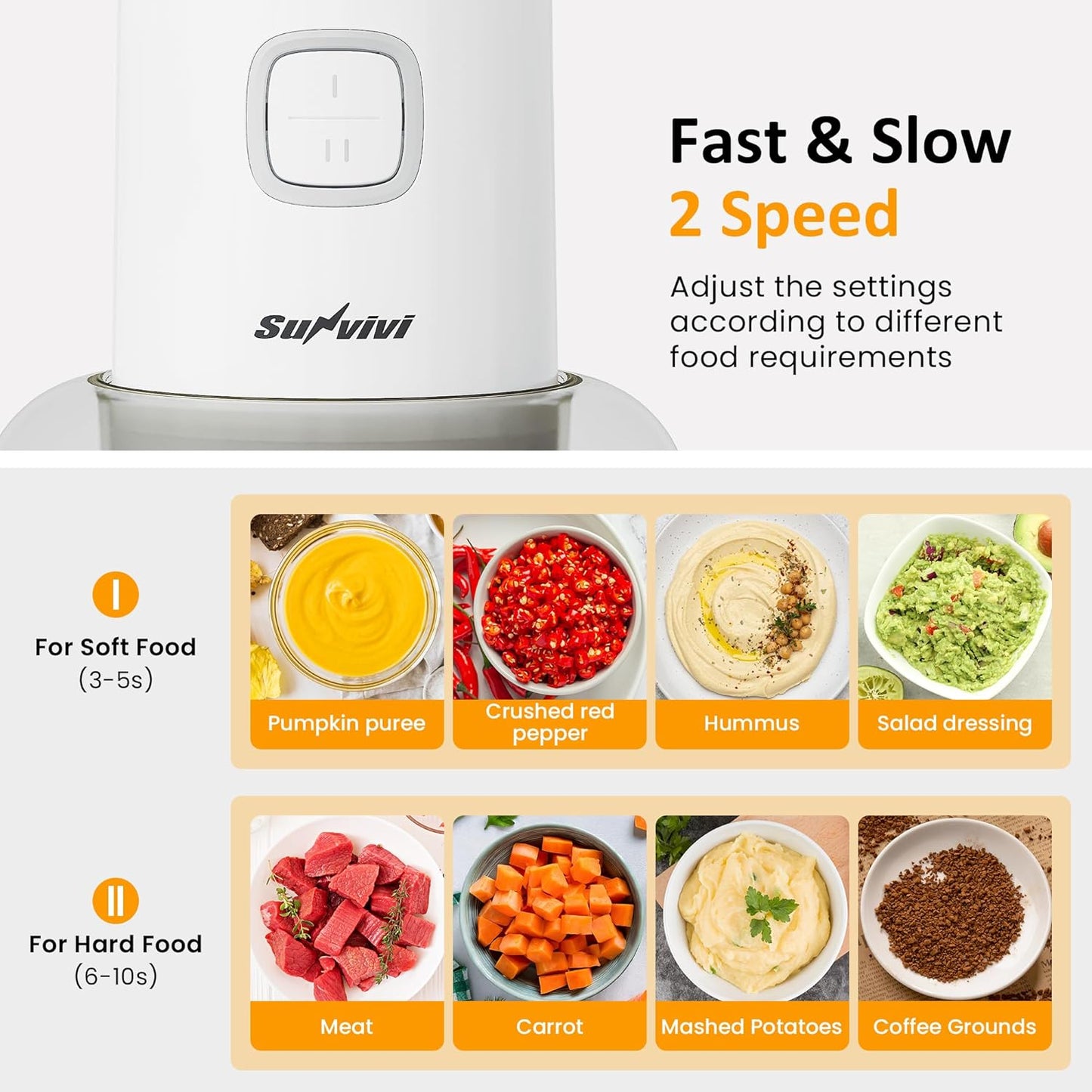 Sunvivi 4-IN-1 Food Processor: Electric Chopper for Meat Grinder Vegetable Chopper Juicer Garlic Peeler & Coffee