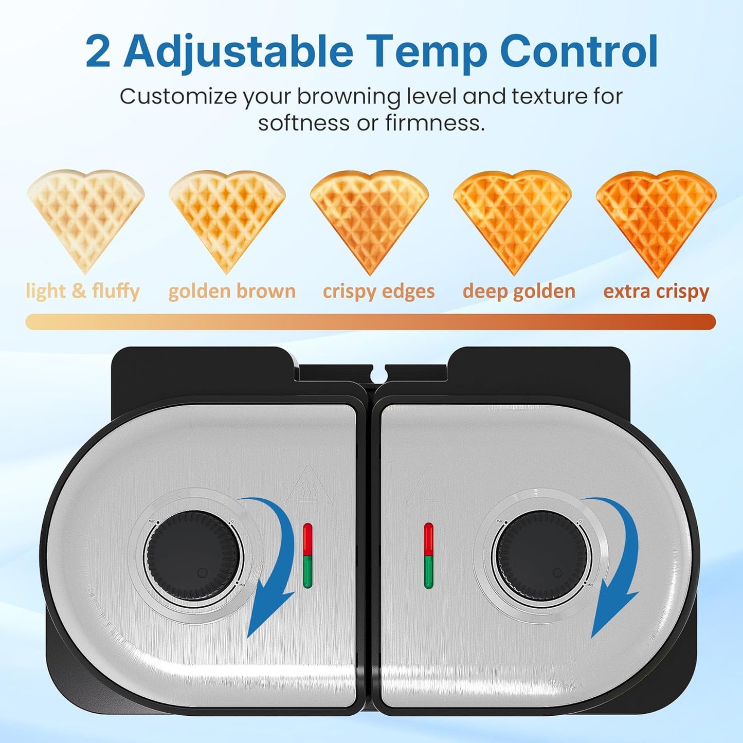 Sunvivi Dual Waffle Maker: Heart Waffle & Classic Waffle Iron with 2 Adjustable Temp Knobs