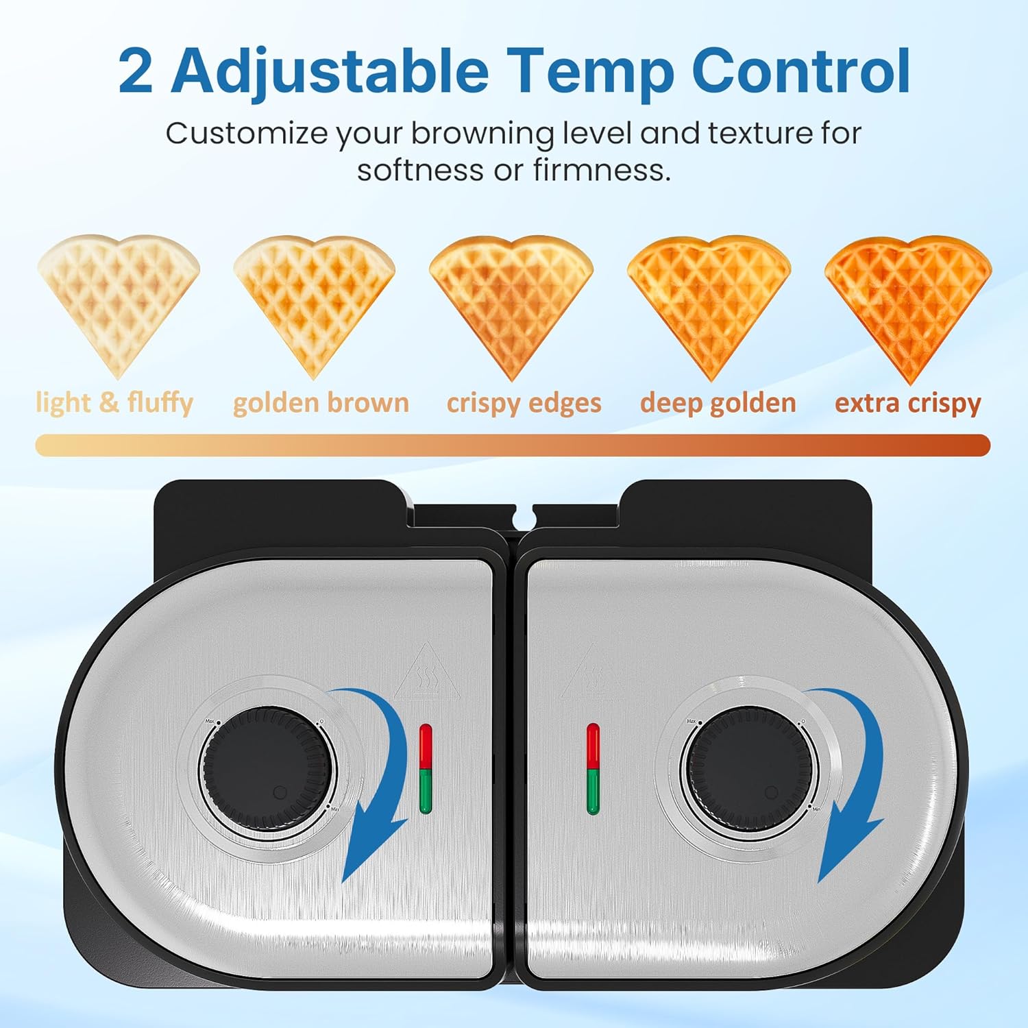 Sunvivi Dual Waffle Maker: Heart Waffle & Classic Waffle Iron with 2 Adjustable Temp Knobs