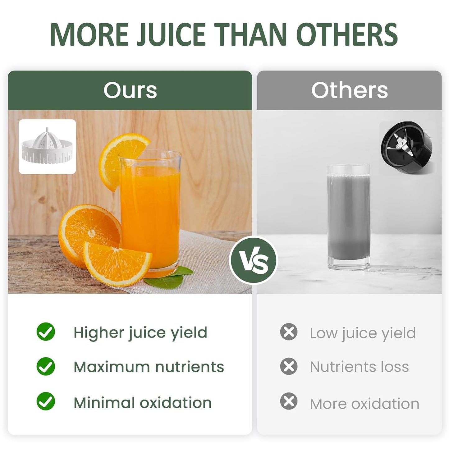 Sunvivi Electric Citrus Juicer Machines Rechargeable Lemon Juicer Squeezer with USB Cable