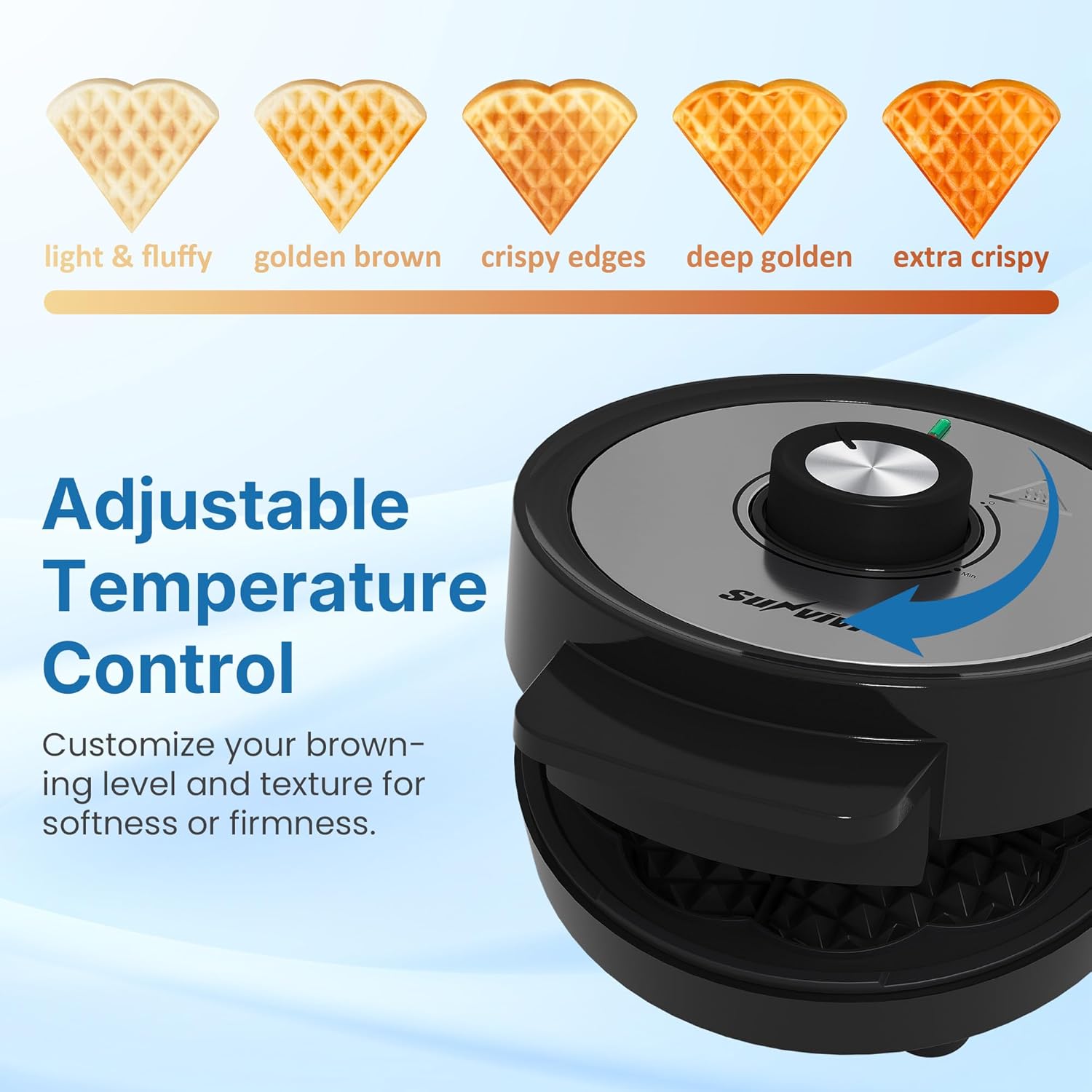 Sunvivi Heart Waffle Maker: 5 Heart Shaped Waffle Iron